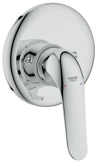 Element natynkowy GROHE POLSKA Euroeco Special do baterii prysznicowej podtynkowej chrom | 32784000
