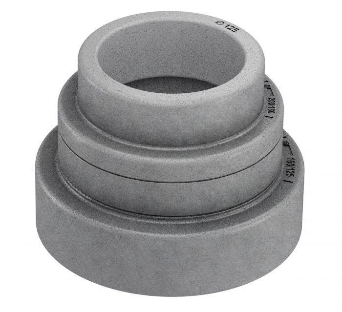 Redukcja EPS ARIA ADURO ADD 125/160 125/160/200 mm